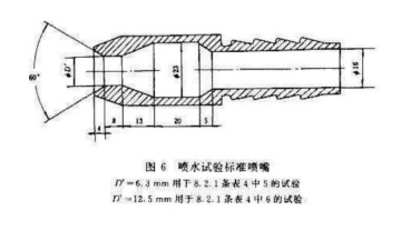 IPX5-6強(qiáng)噴水試驗機(jī)