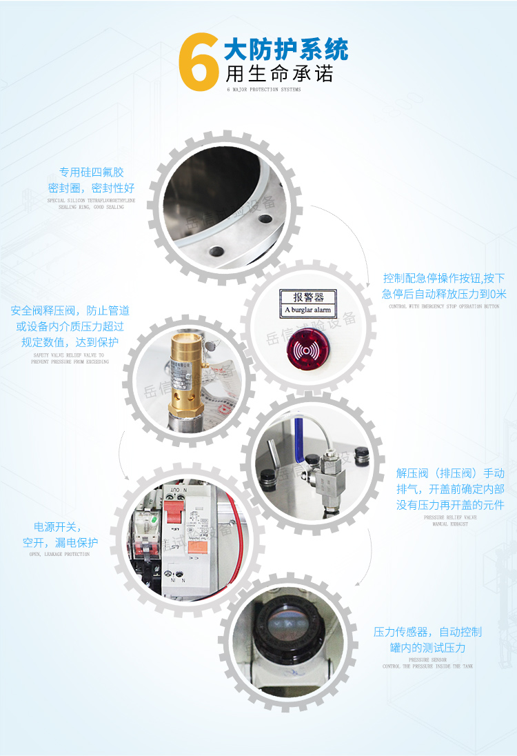 電源開關(guān)，空開，漏電保護(hù)