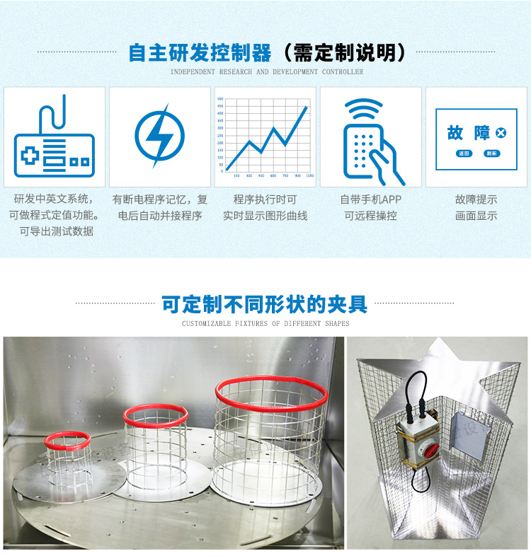 內置防水膠圈、膠套